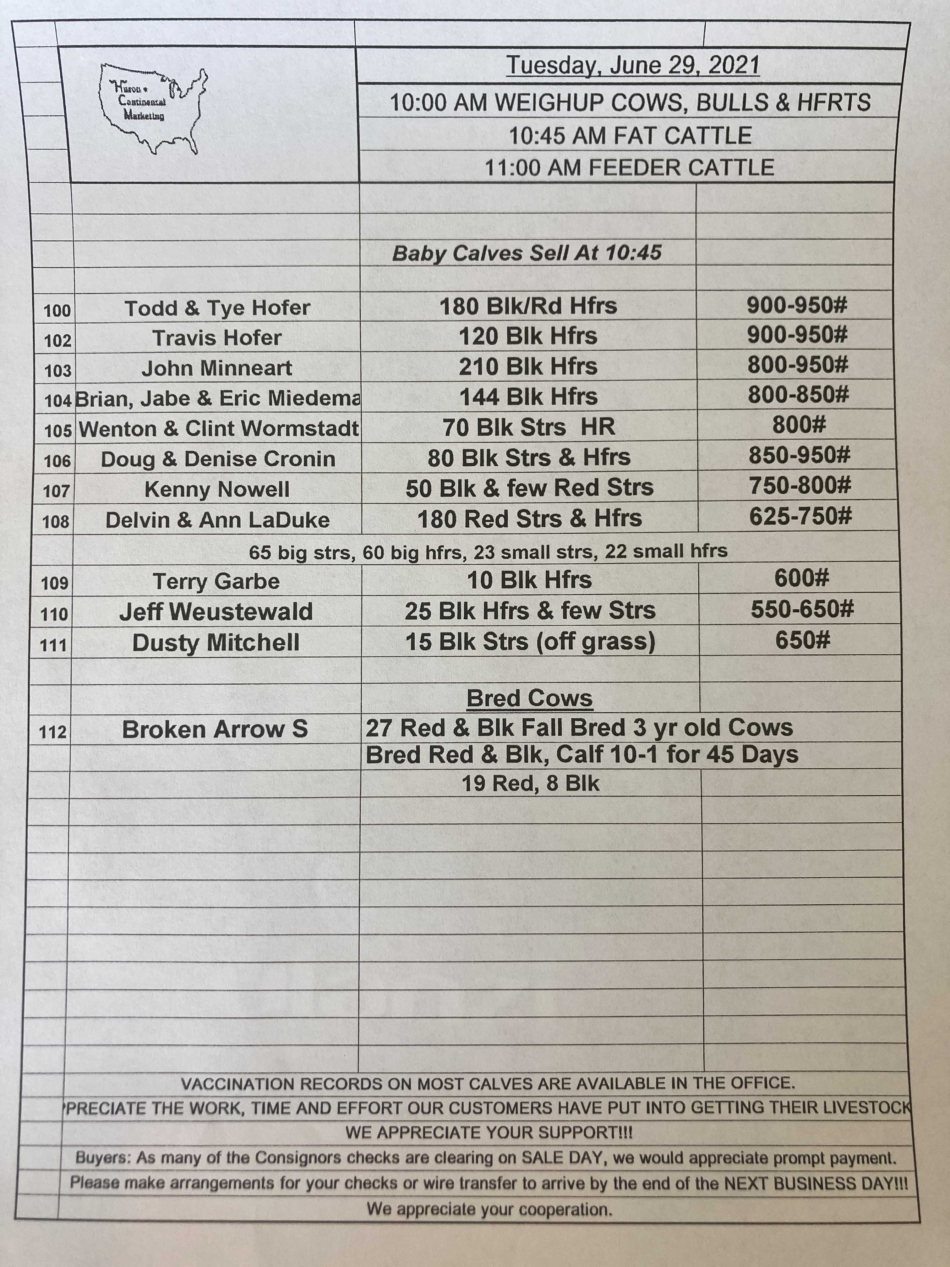 June Livestock Sale 6/29/21
